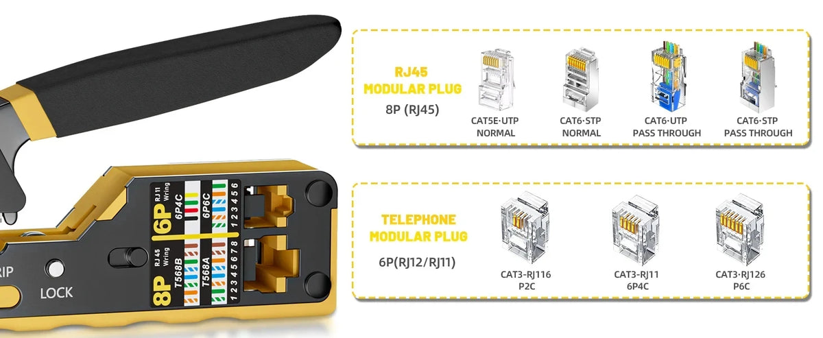 Pass-Through RJ45 Crimp, Cut and Strip Tool