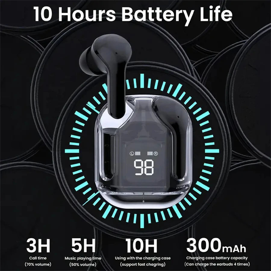 T2 Ασύρματα Ακουστικά Bluetooth Διαφανή HiFi Ακουστικά