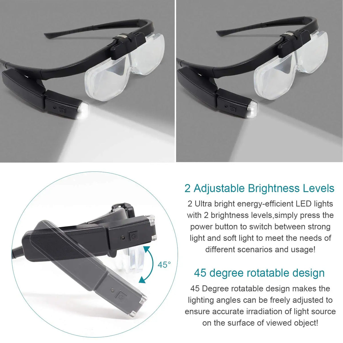 Rechargeable LED Magnifying Glasses with Three Lenses