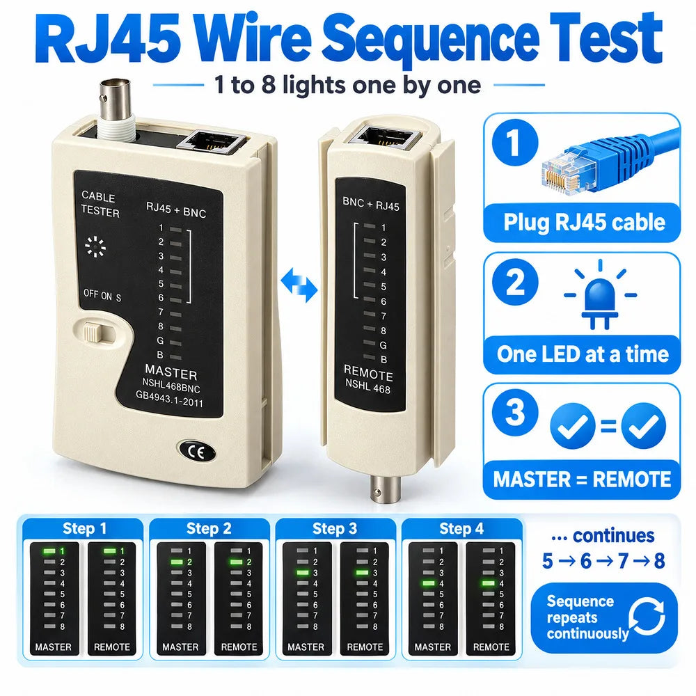 RJ45 and BNC Cable Continuity Tester