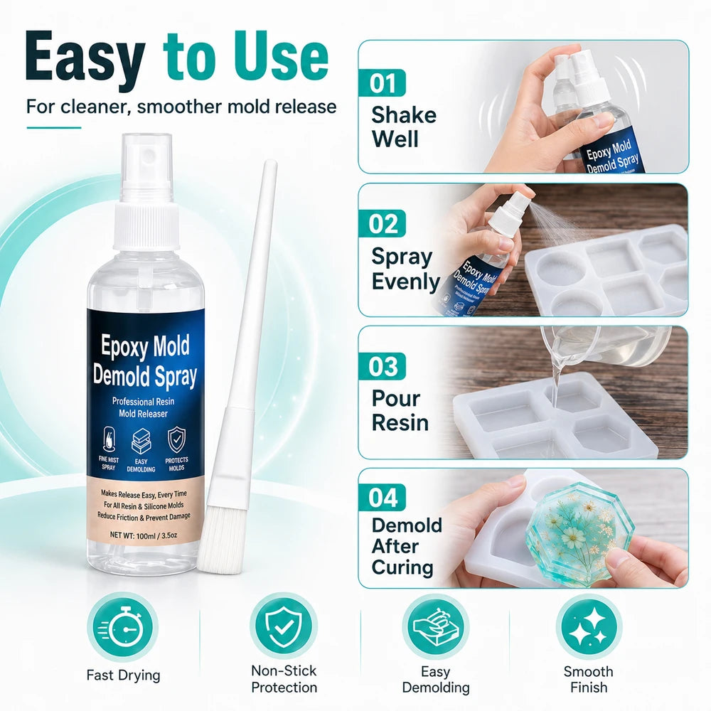 Formslipspray til harpiks, flaskepakker på 100 ml