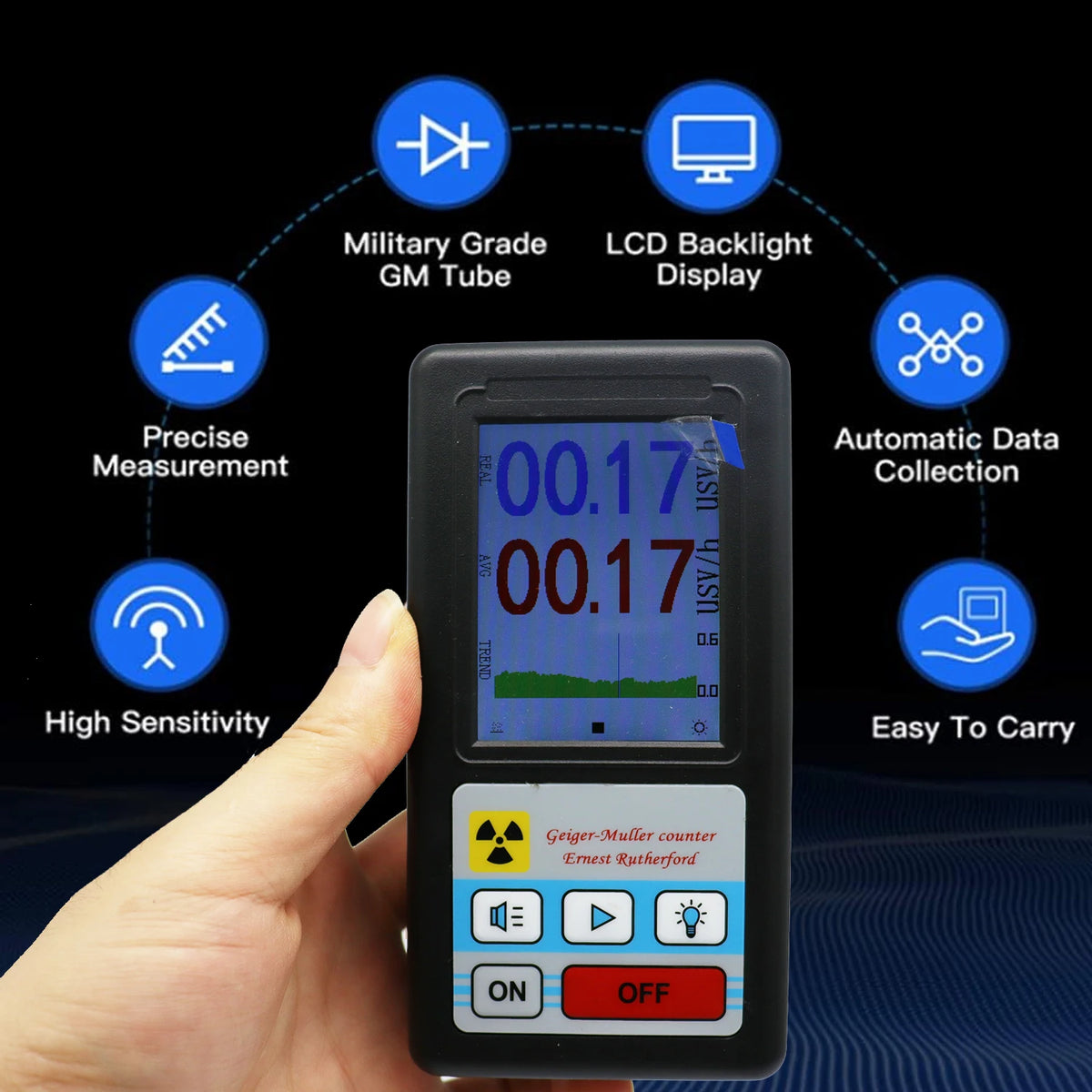 Geiger Counter Kit - Assembly and Board Options