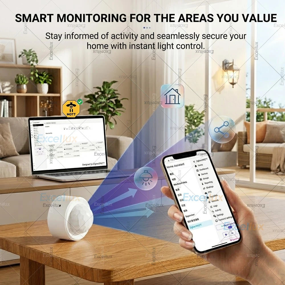 Zigbee2MQTT PIR Sensor - Extra Sensing Options
