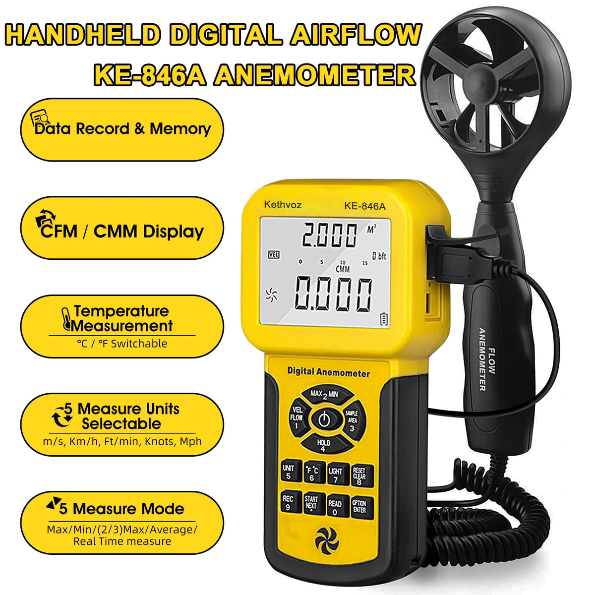 Digital Air Velocity and Airflow Meter - Model Options