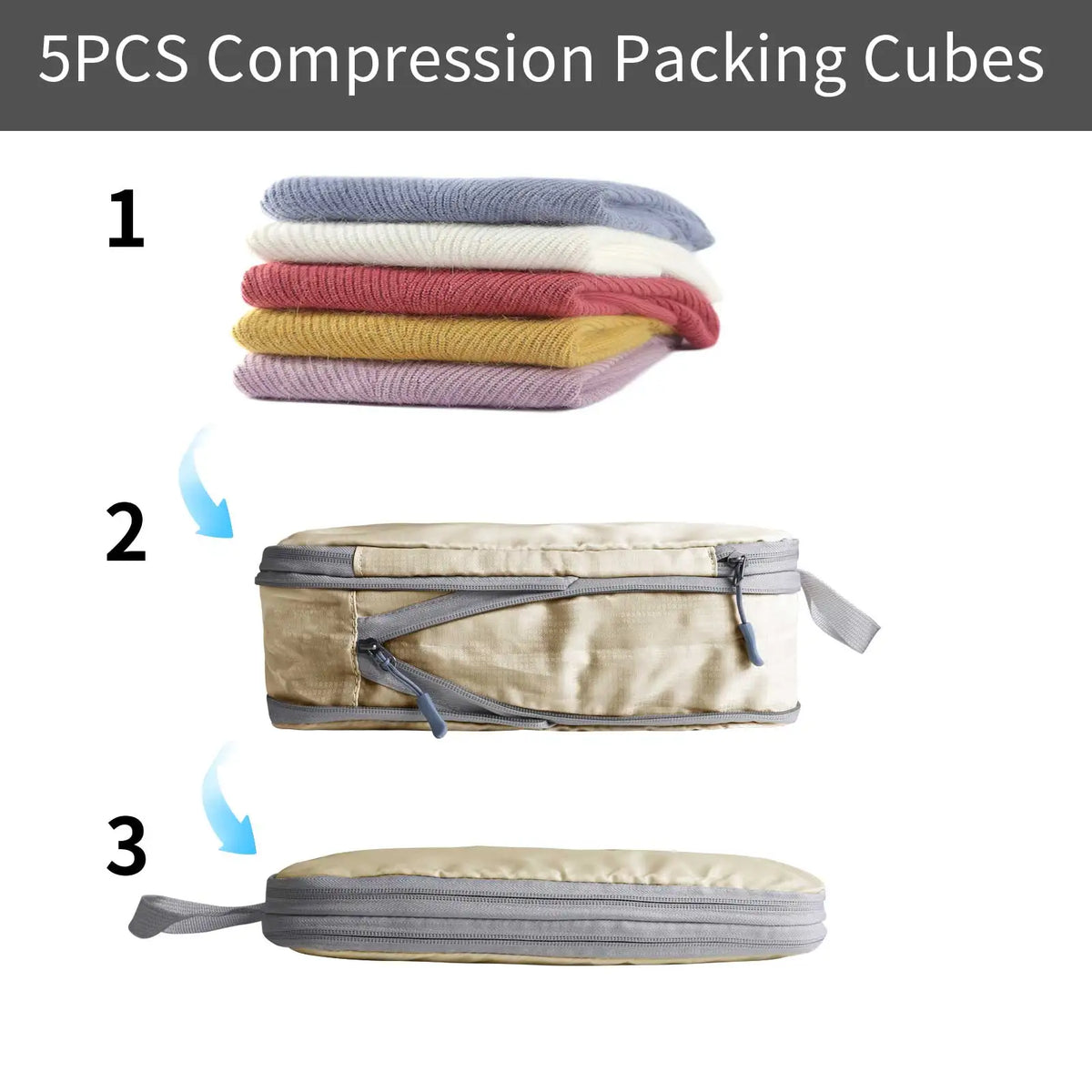 Fünfteiliges Kompressions-Packwürfel-Set
