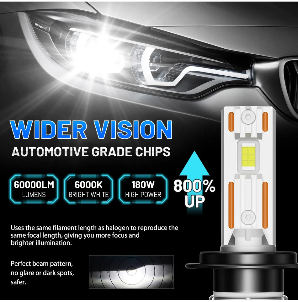 Bullvision LED anabbaglianti H4 H7 H1 H11 H8 9005 HB3 9006 HB4 9012 HIR2 880 881 H27 9007 9008 H13 5570 CSP Canbus lampada auto, lampada antinebbia