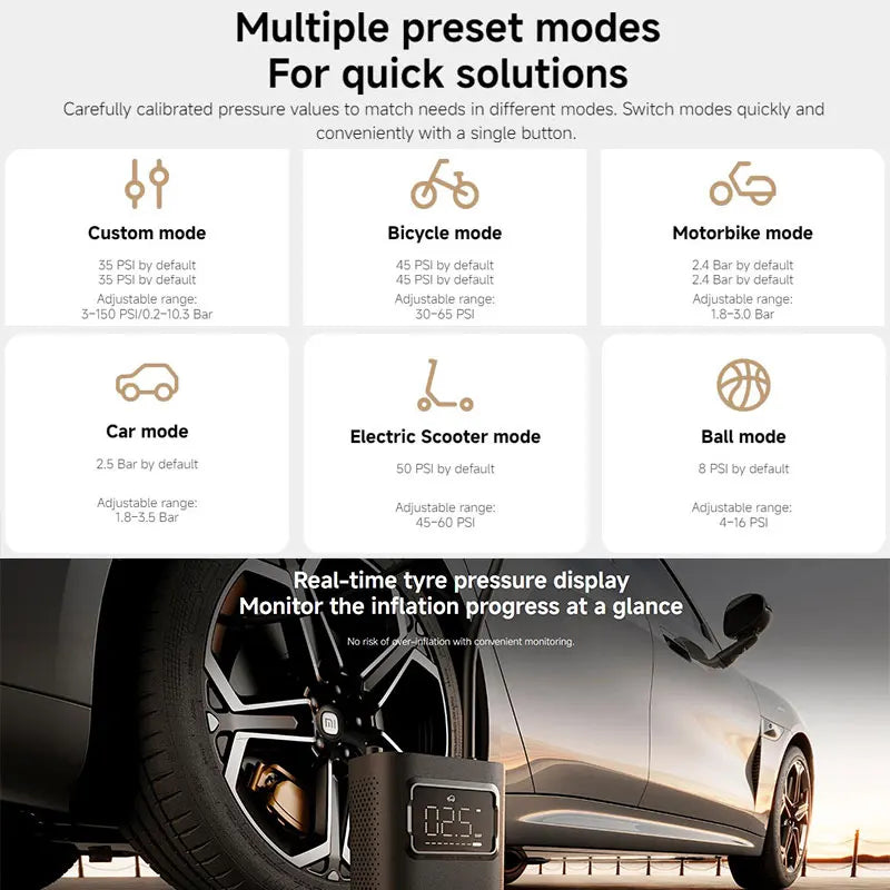 Xiaomi Mijia Portable Air Compressor 2 / 2D / 2PRO, Smart Digital Tire Pressure Detection Inflator, Portable Electric Air Pump