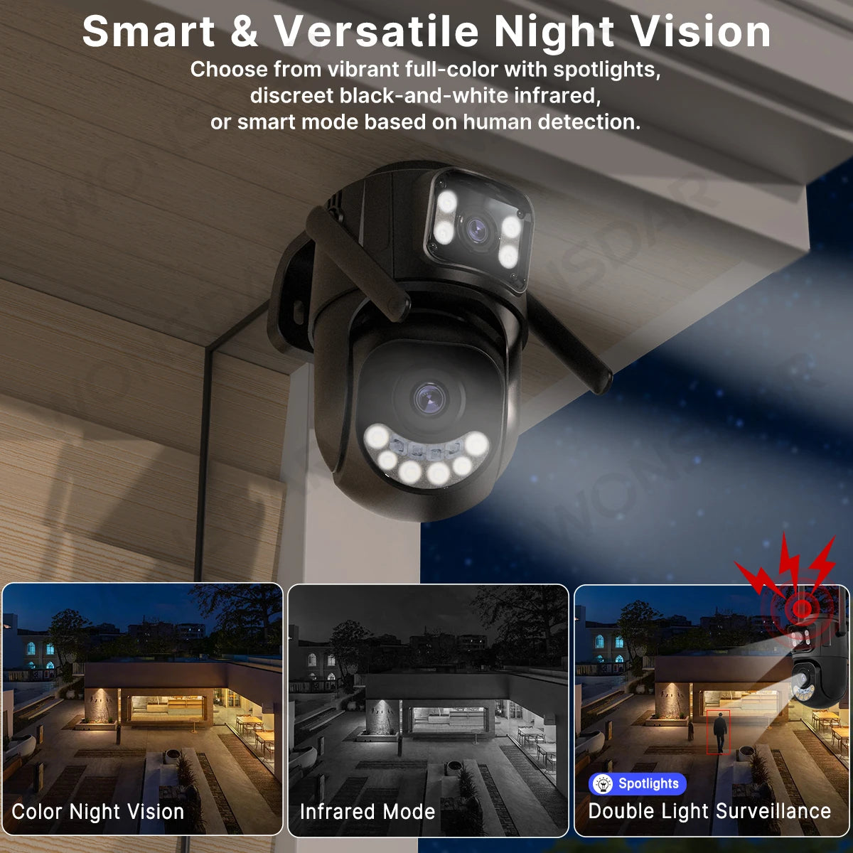 2.4GHz & 5GHz WiFi PTZ Security Camera with Smart Tracking, Night Vision, Two-Way Audio