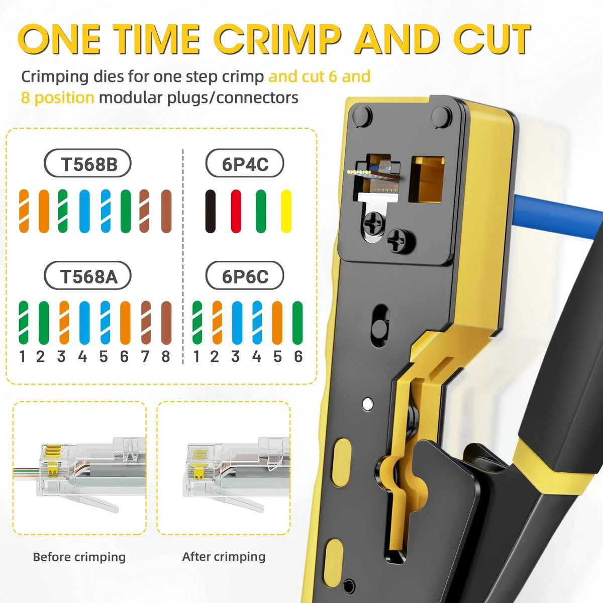 Pass-Through RJ45 Crimp, Cut and Strip Tool