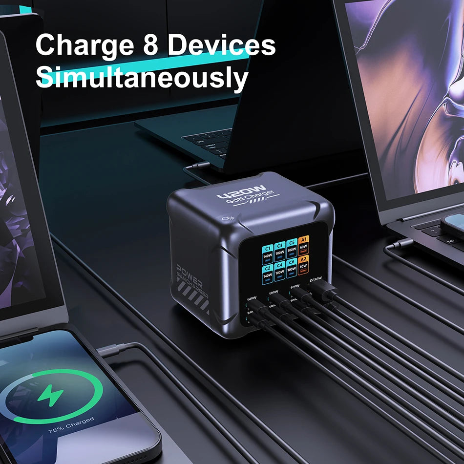 420W GaN Multi-Port Charger with 140W USB-C & Digital Display