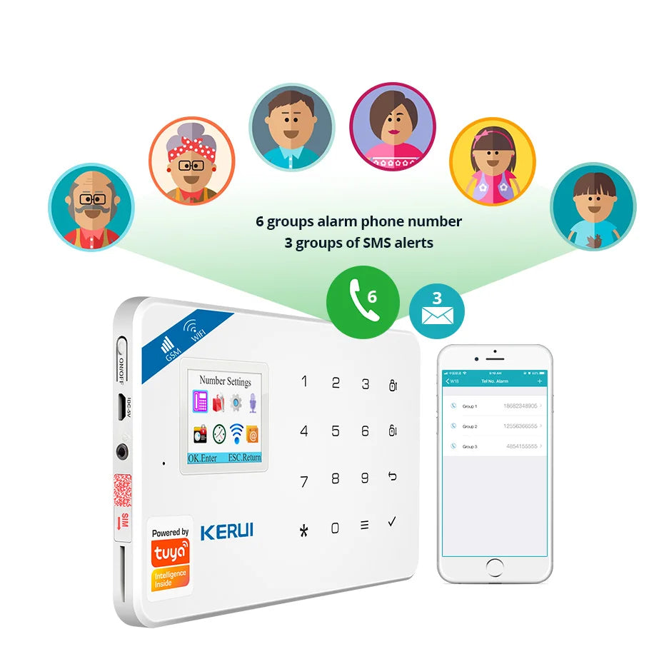 KERUI W181 Wireless WIFI Alarm System Door Sensor Phone APP Remote Control Smart Home Burglar Security Alarm Works with Tuya