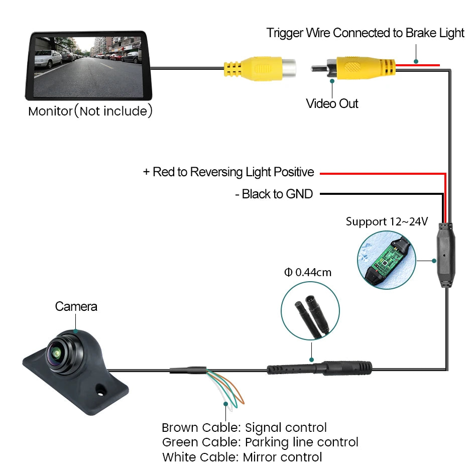 GreenYi Câmera Traseira para Carro AHD 1920x1080P Full HD Visão Noturna Lente Olho de Peixe 170° Câmera Frontal para Reversão de Veículo C879