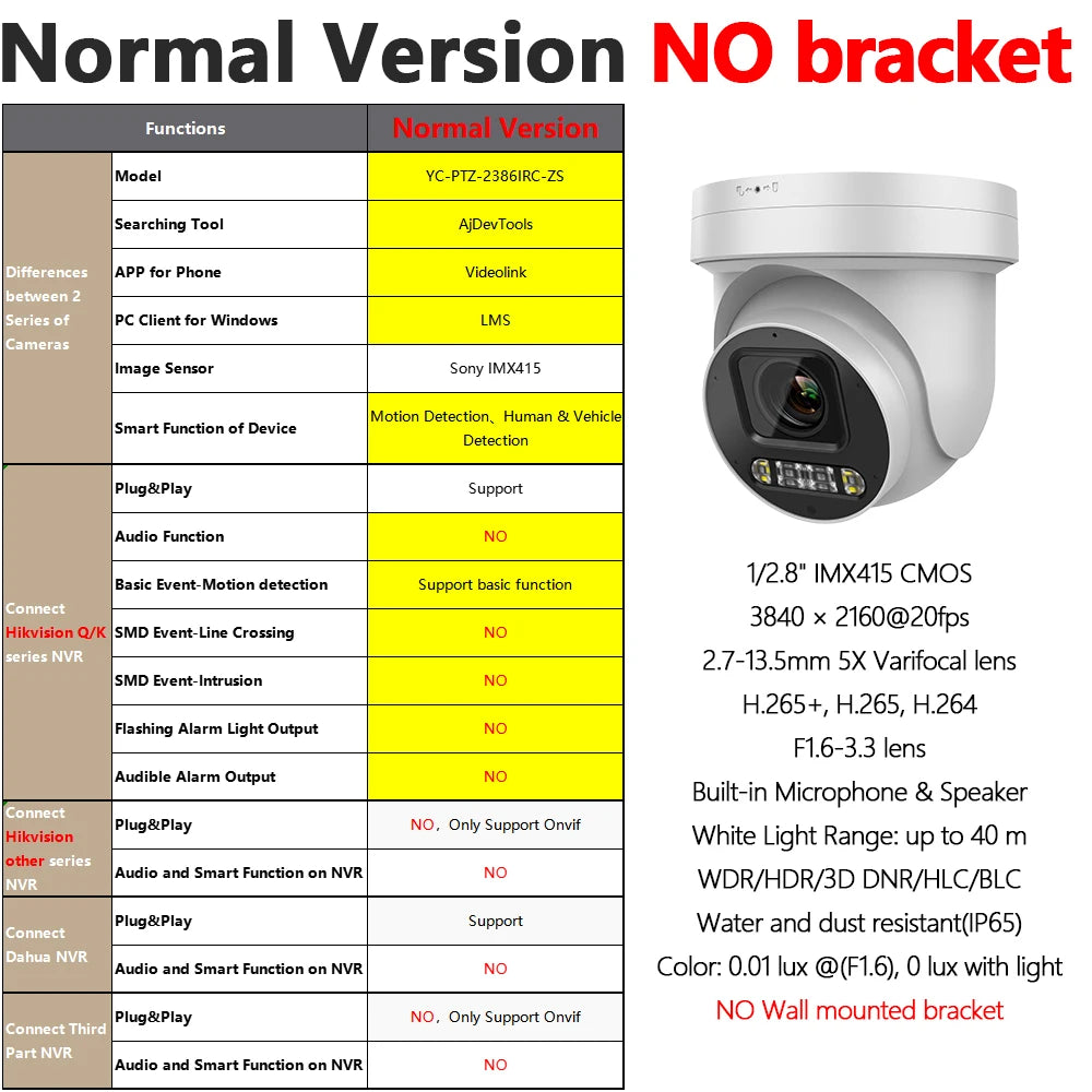 8MP ColorVu PTZ IP Camera 5X Zoom Hybrid Light 2-way Audio SD Card slot Network CCTV Camera Hikvision Compatible 