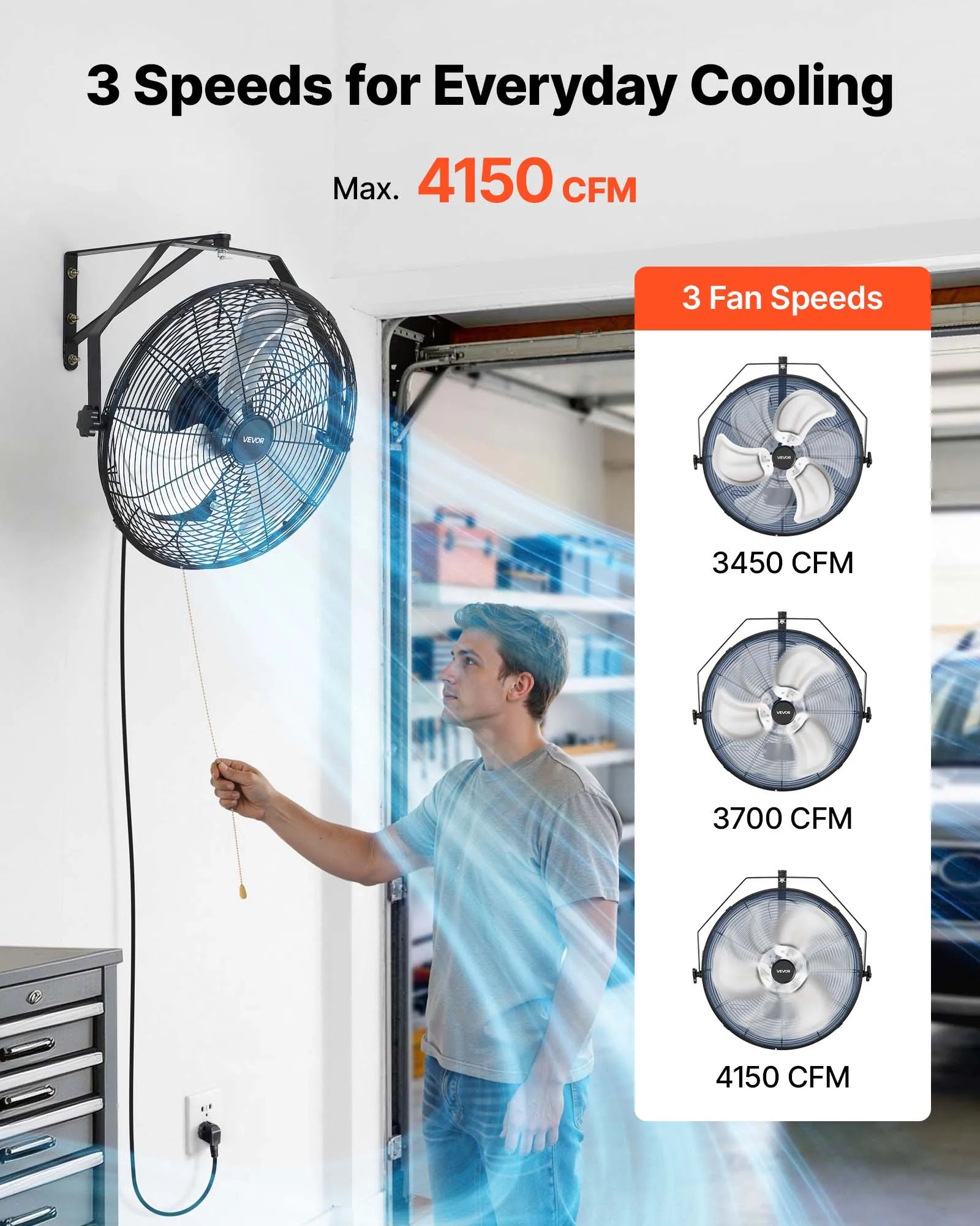 Ventilator industrial montat pe perete 18/20" cu flux de aer pe distanțe lungi