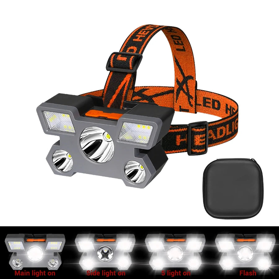 Rechargeable Multi-LED Adjustable Headlamp