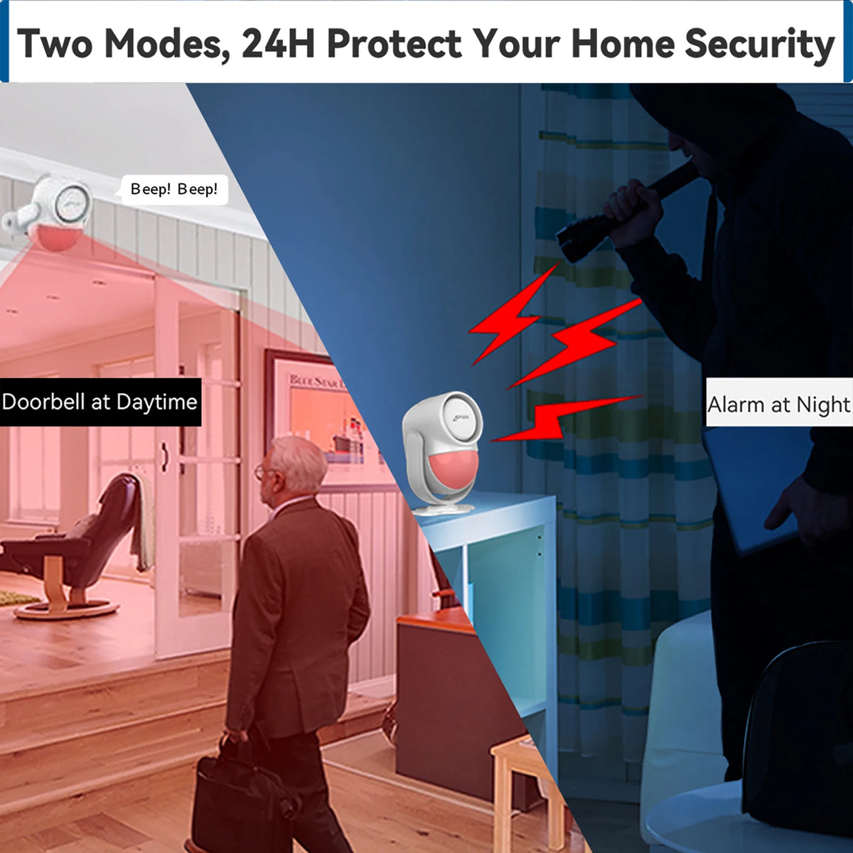 11|CPVAN Detector de movimiento infrarrojo inalámbrico con sensor de puerta/Control remoto para seguridad de RV Sistema de alarma PIR