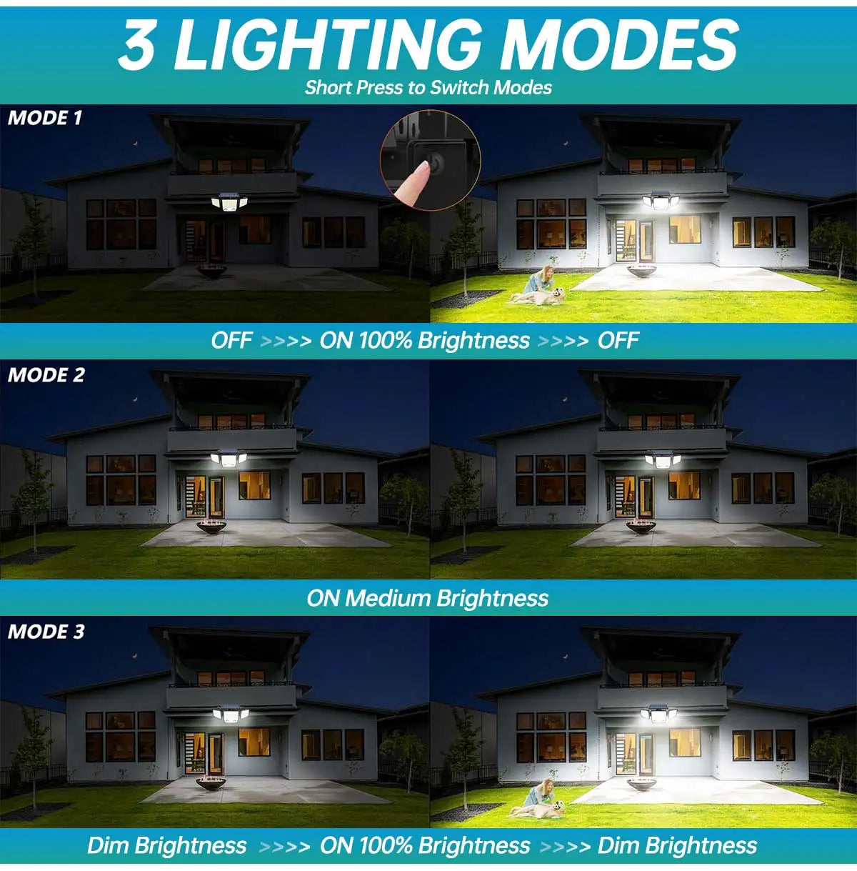 Solar Lights Outdoor Waterproof Super Bright Cordless Solar Motion Sensor Light 3 Adjustable Heads 270° Wide Angle Illumination 