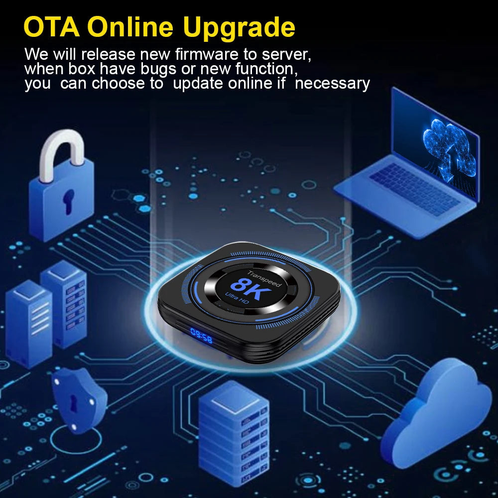 Transpeed Android 12 TV BOX Allwinner H618 Dual Wifi 32G64G Quad Core Cortex A53 Support 8K 4K BT Voice Media player Set top box 