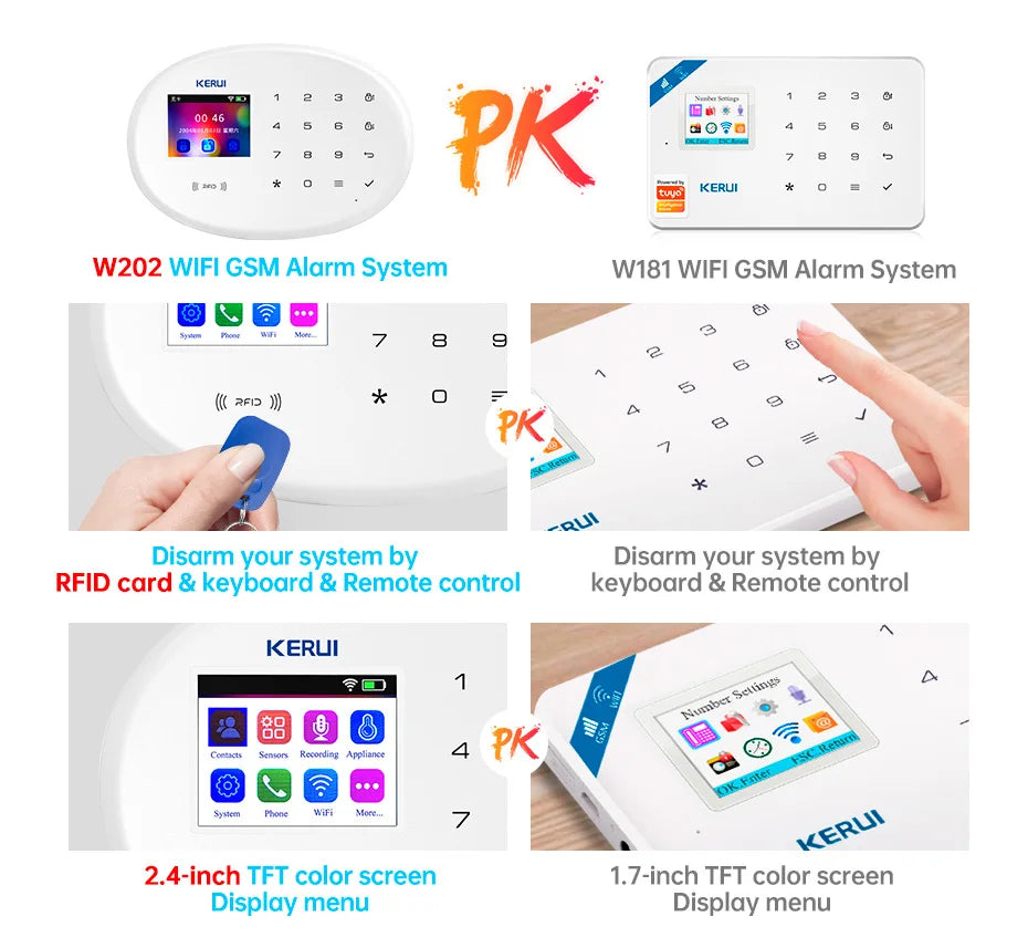 W181/W202 Tuya WiFi a 2G GSM Alarm System