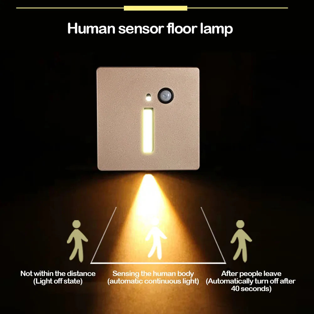 Recessed Motion Sensor LED Stair Light for Steps and Hallways