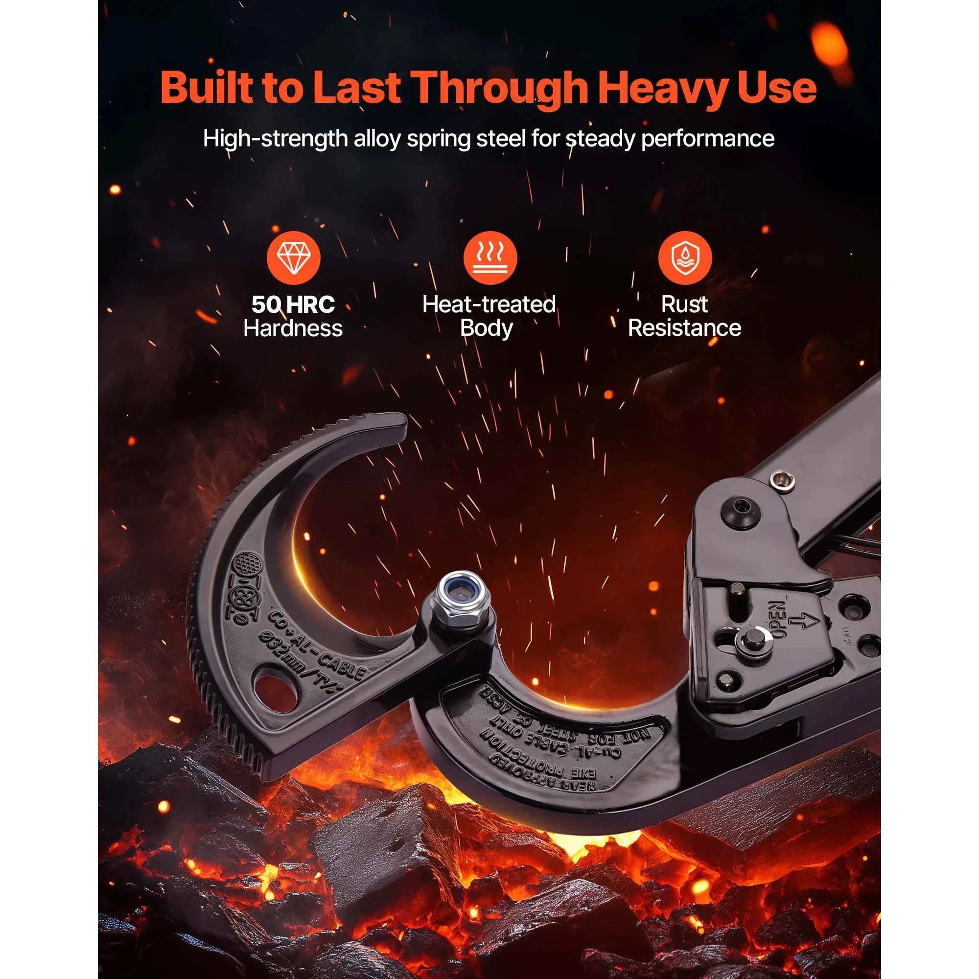 Ratcheting Cable Cutter with PVC-Coated Handles