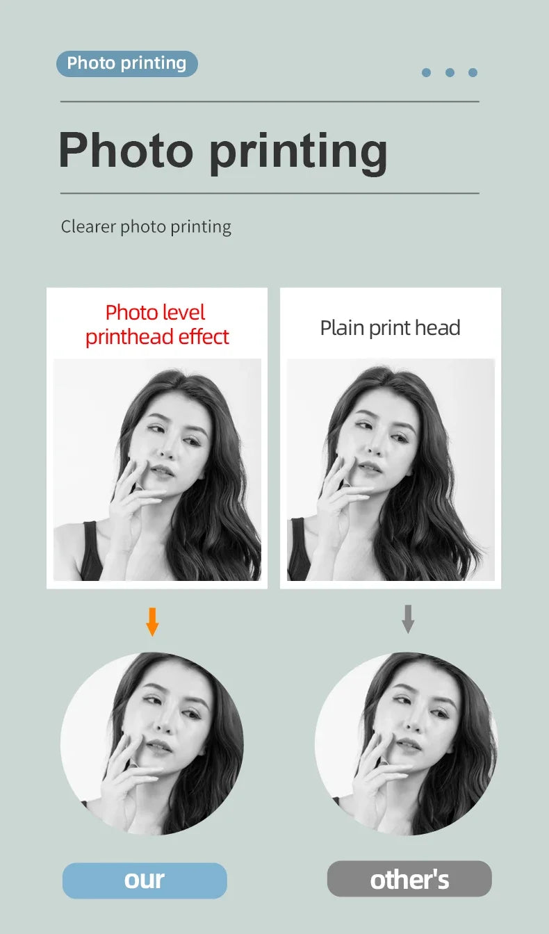 X6 Mini Taşınabilir Mürekkepsiz Etiket ve Fotoğraf Baskısı için Termal Yazıcı
