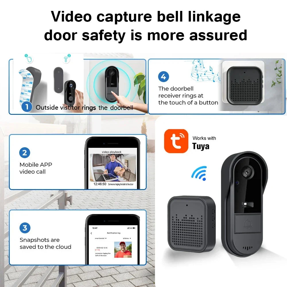 Wi-Fi Video Doorbell with Two-Way Audio