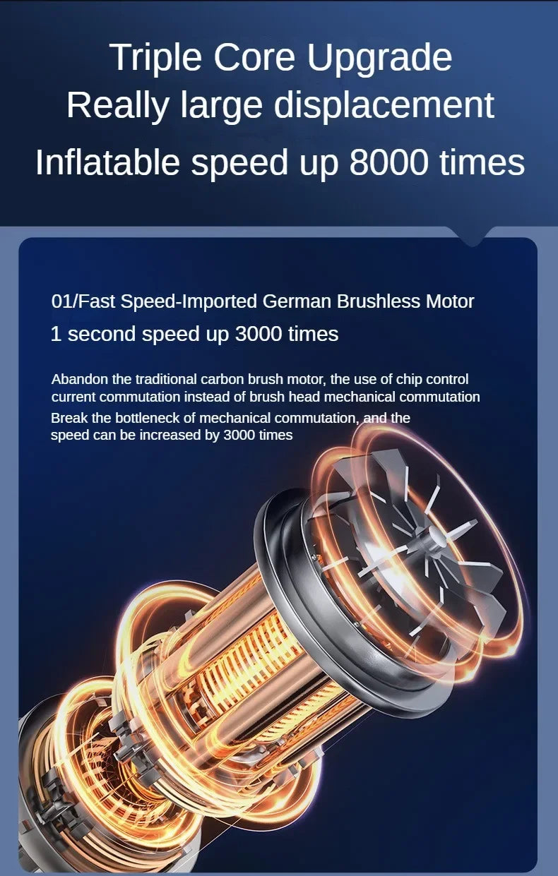 EAFC Portable Tire Inflator Rechargeable Electric Inflator For Car Bicycle Digital Air Compressor Football Ball Inflator Pump 