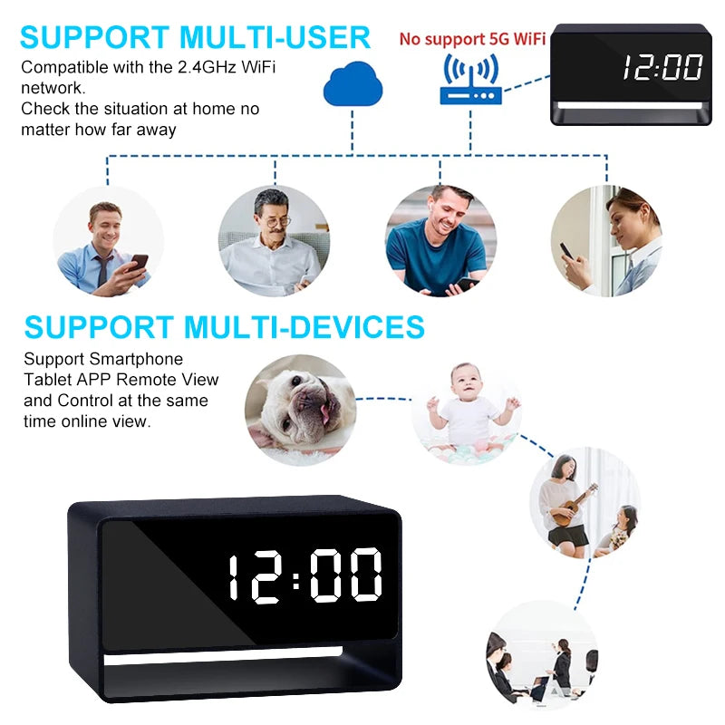 1080P Mini Clock Camera Remote Viewing With Night Vision and Motion Detection 140° Wide Angle Photo Video Recorder For Household