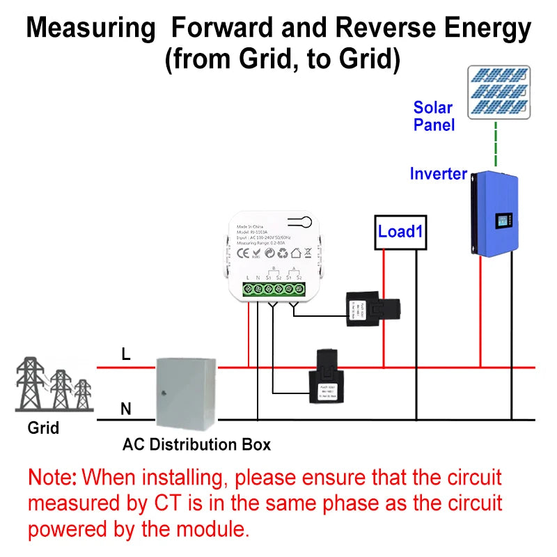 Misuratore di Energia WiFi Bidirezionale Tuya con Opzioni di Clamp