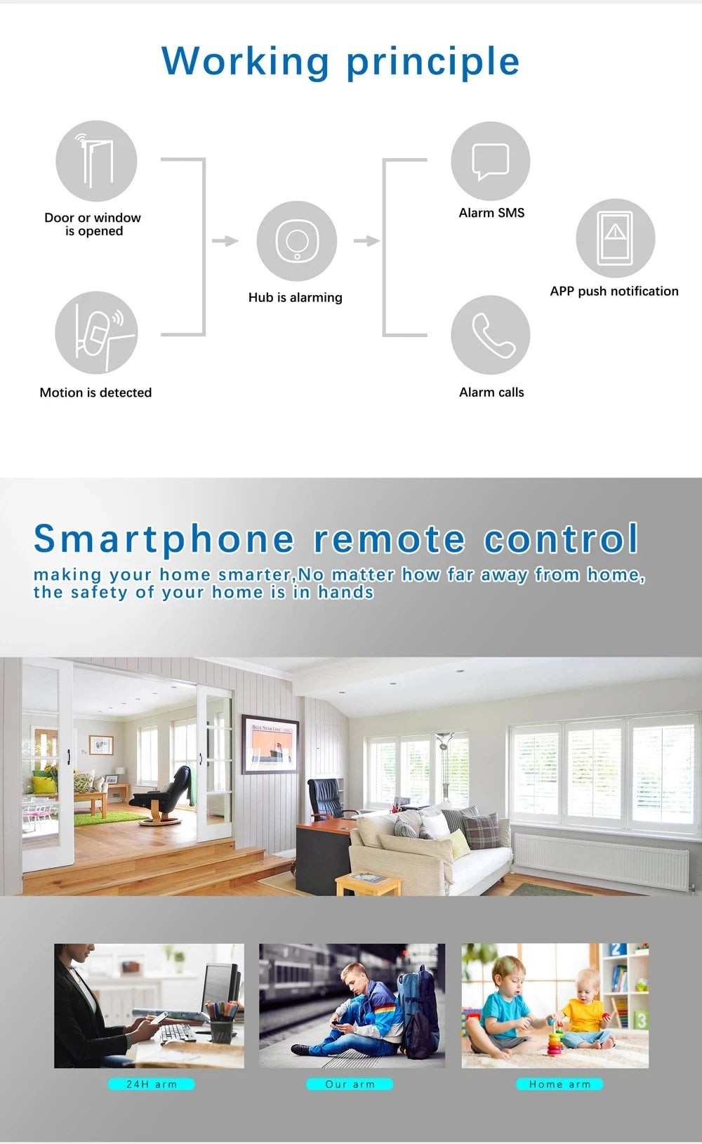 Tuya Smart WiFi 110dB Alarm Siren with Strobe Light
