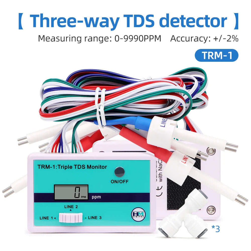 Inline TDS- en EC-watermonitoropties