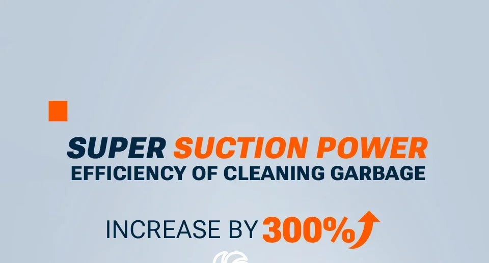 SZUK Car Vacuum Cleaner  Wireless Cleaner Handheld  Mini Vacuum Cleaner Cordless Strong Suction Cleaning Machine Robot Vacuum 