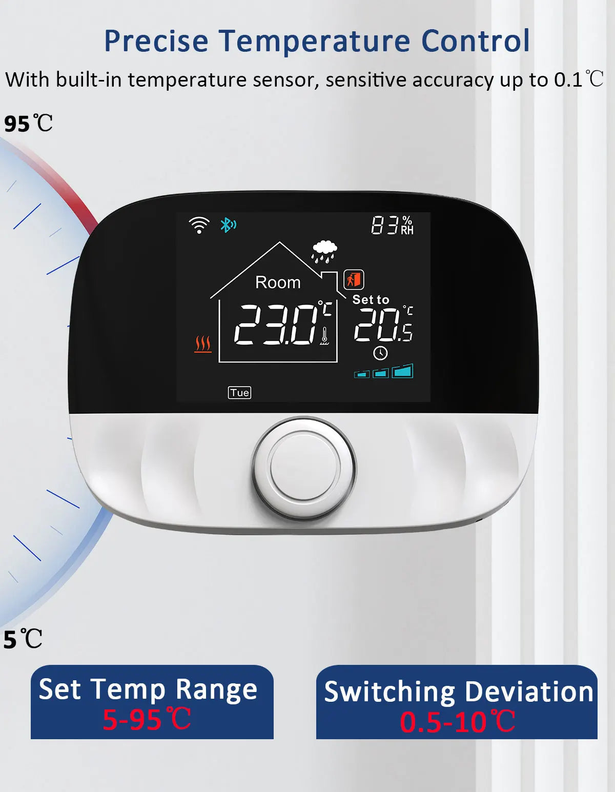 RF Wireless Thermostat Smart WiFi Floor Heating For Gas Boiler Battery Powered Tuya Temperature Controller Receiver Alice Google 