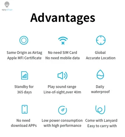 Security Bluetooth GPS Tag Based on iphone Find My app Anti-lose Tracker Sound Locate Message Reminder Alarm Key Finder Spy-shop.com