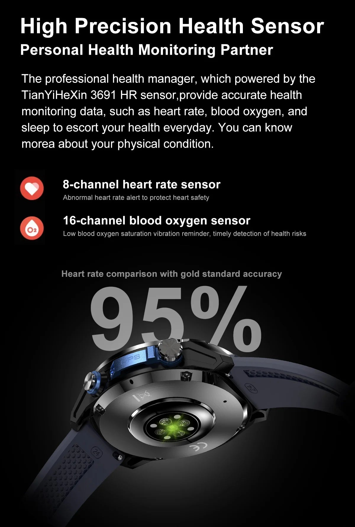 Smartwatch GPS con mappe offline, display AMOLED e memoria da 4GB