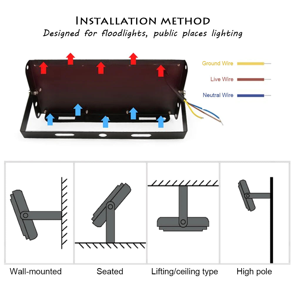 50W Outdoor LED Floodlight, Warm or Cool White, AC 220–240V