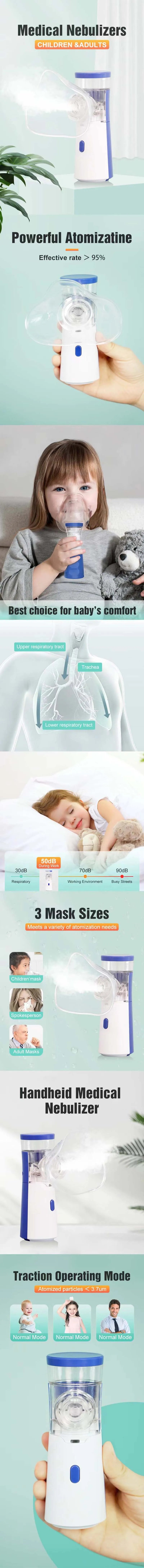 Handheld Portable Inhale Nebulizer Mesh Atomizer for Kids & Adults