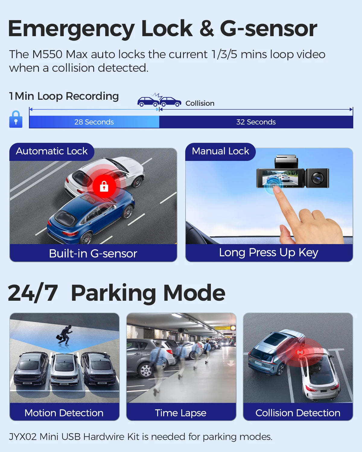 4K 3 Channel Dash Cam with WiFi, GPS, IR Night Vision and Parking Mode