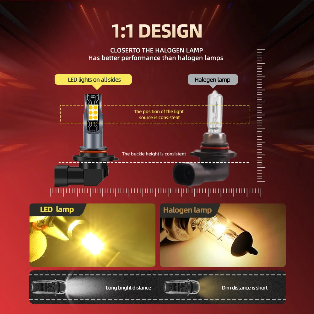 2x H8 H11 LED 9006 9005 9145 H1 H3 PSX24W 5202 880 881 ampoules antibrouillard 3000K jaune, éclairage DRL, lampe frontale 12V