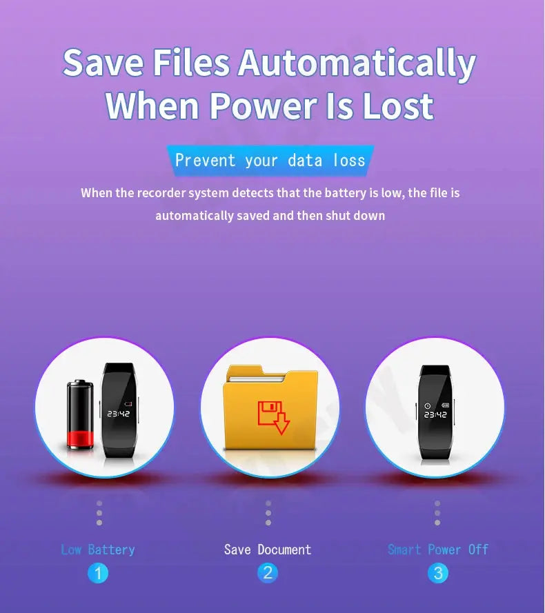 Mini camera watch 1080P HD DV Professional digital voice video recorder bracelet dictaphone small micro sound home secret Spy-shop.com