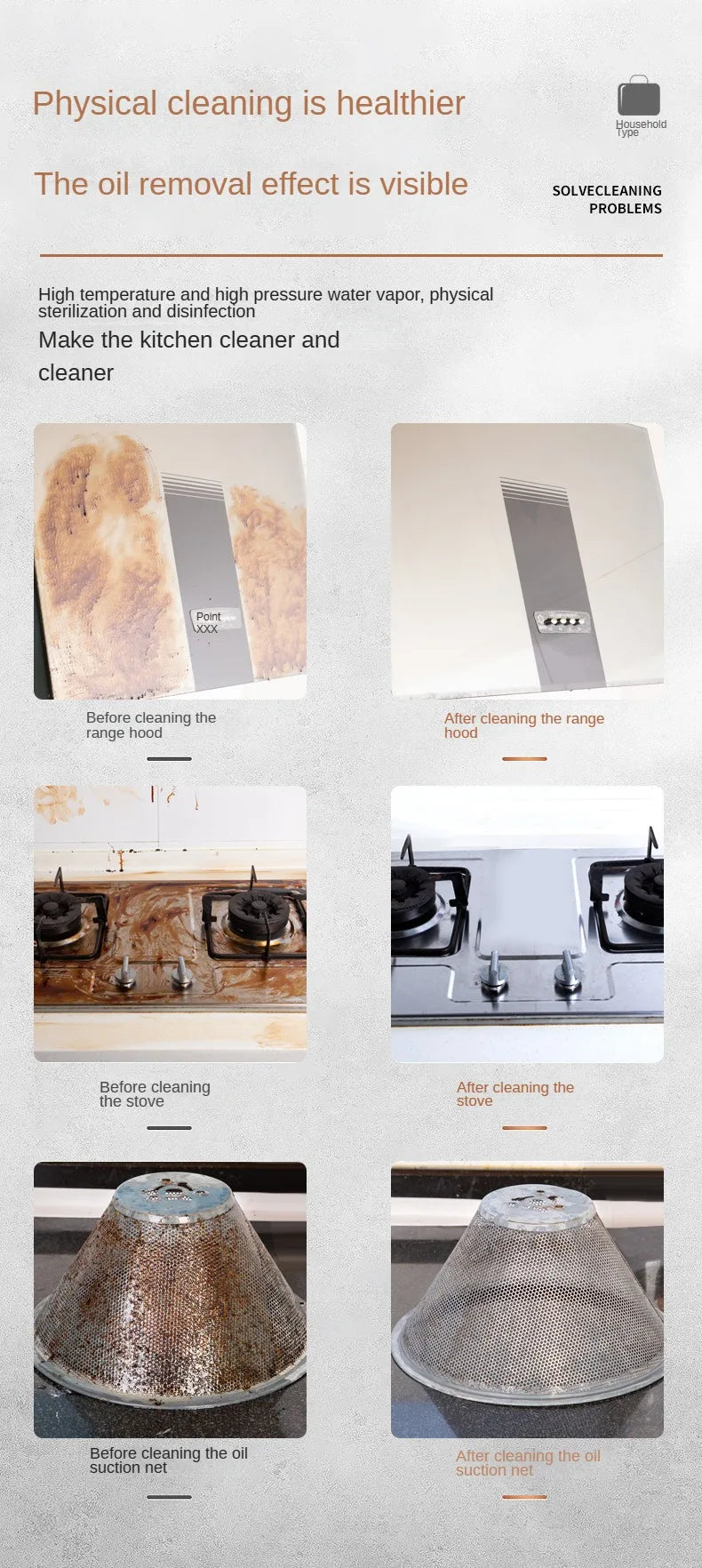 2500W Steam Cleaner High temperature Jet Washer Range Hood for Kitchen Air Conditioner Car Cleaning Machine Home Appliances 