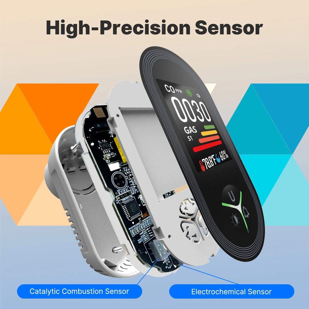 Plug-In CO and Combustible Gas Monitor with Display