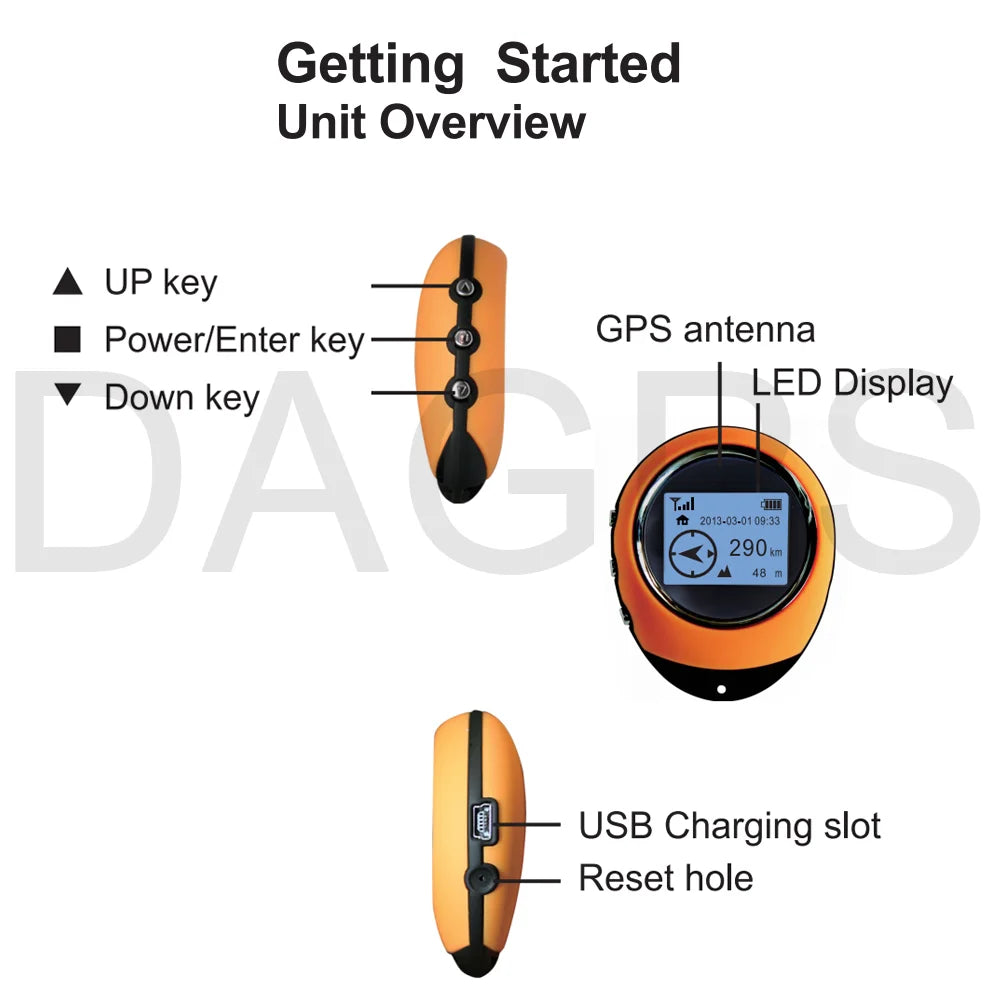 Mini Handheld GPS Navigator for Travel and Hiking