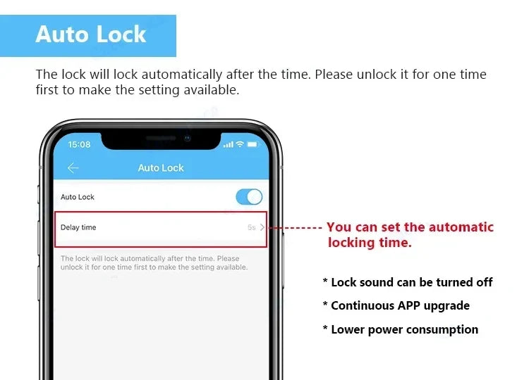 TTLock App Control Password RFID Card Euro Cylinder Door Lock Smart Lock Digital Keyless Replace Alexa (No Fingerprint)