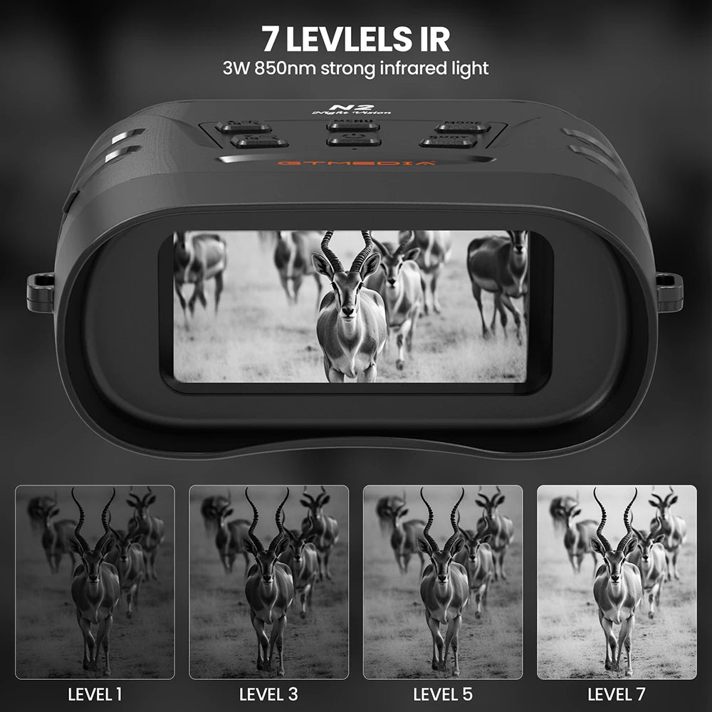 GTMEDIA N2 Night Vision Binoculars with 5X Zoom and 1080P