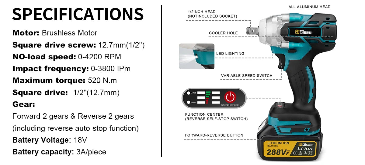 Gisam 520N.M Brushless Electric Impact Wrench for Makita 18V