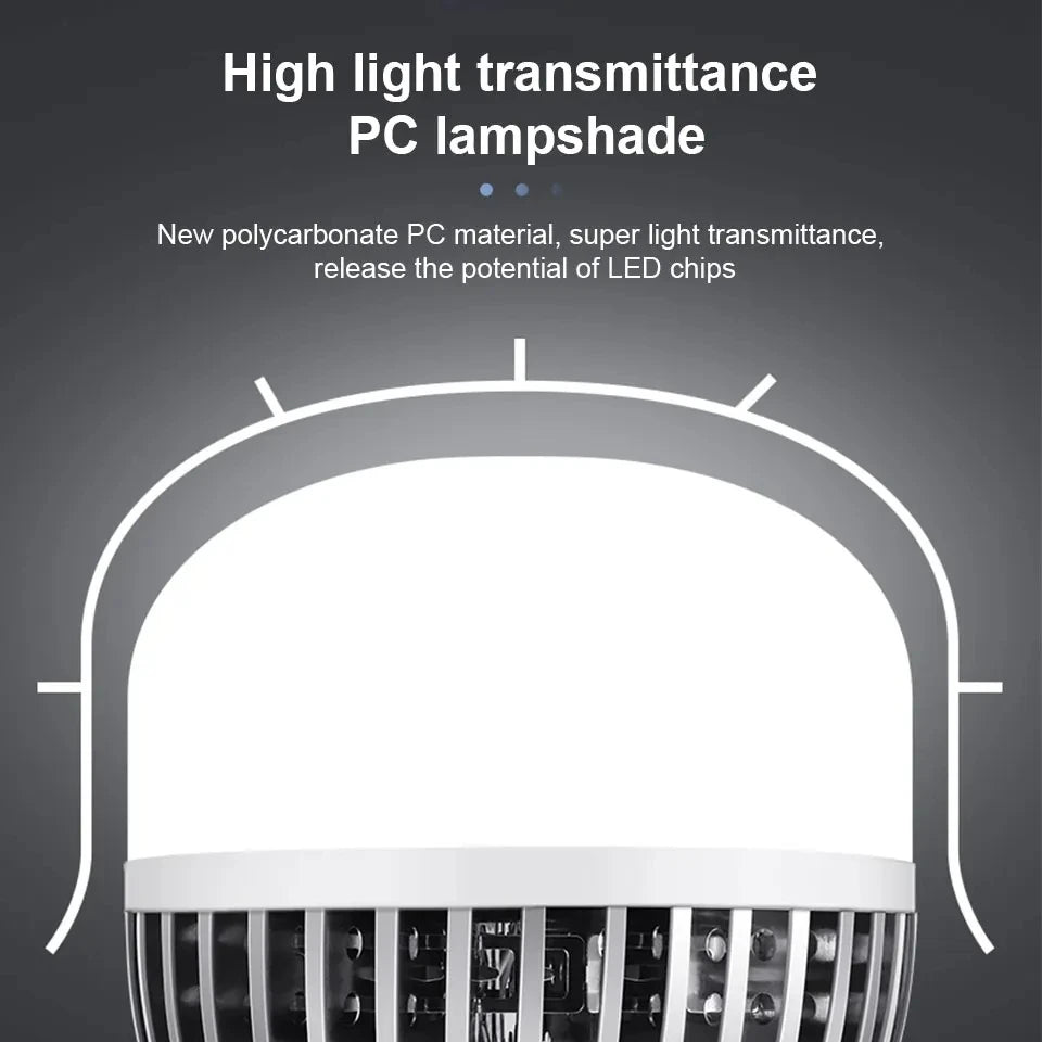 Bec LED E27 cu lumină albă rece și fascicul de 360 de grade