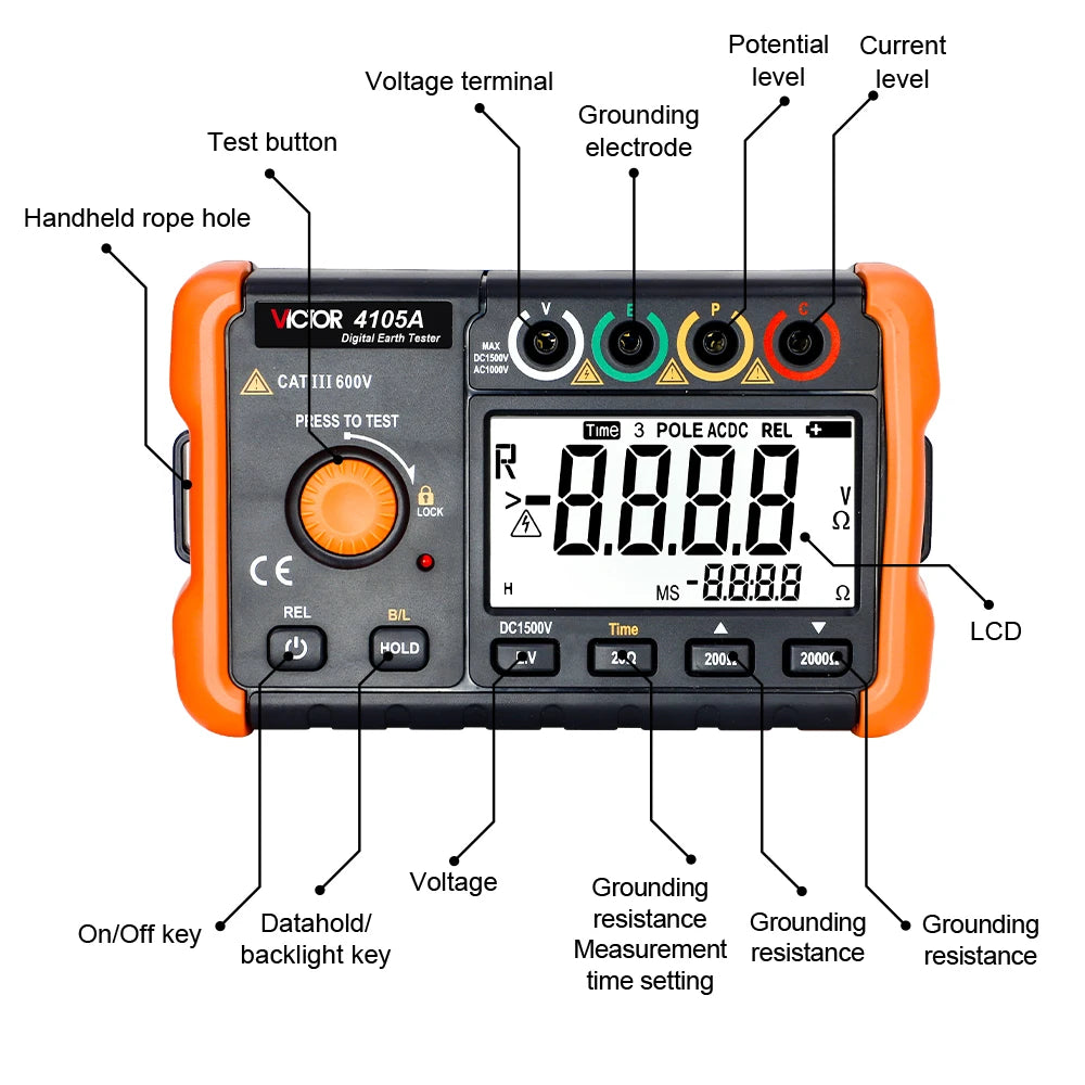 4105A Digitale Aardweerstand Tester