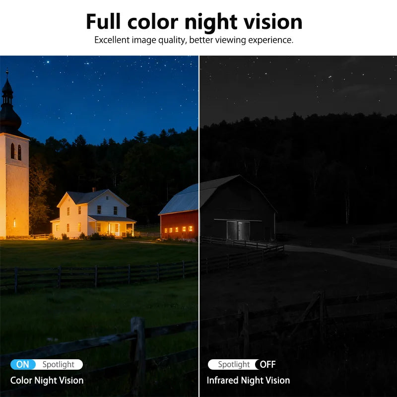 4G Solar-Powered 3MP Outdoor Security Camera with Color Night Vision